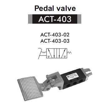 ACT-403-03