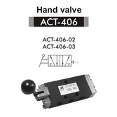 ACT-406-02