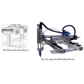 Ứng dụng của thủy lực và khí nén trong công nghiệp