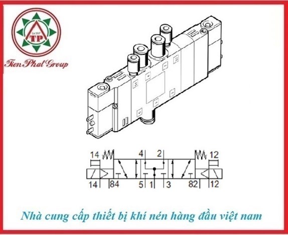 CPE14-M1BH-5/3BS-QS-6