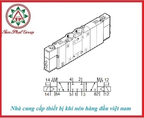 CPE14-M1BH-5/3GS-1/8