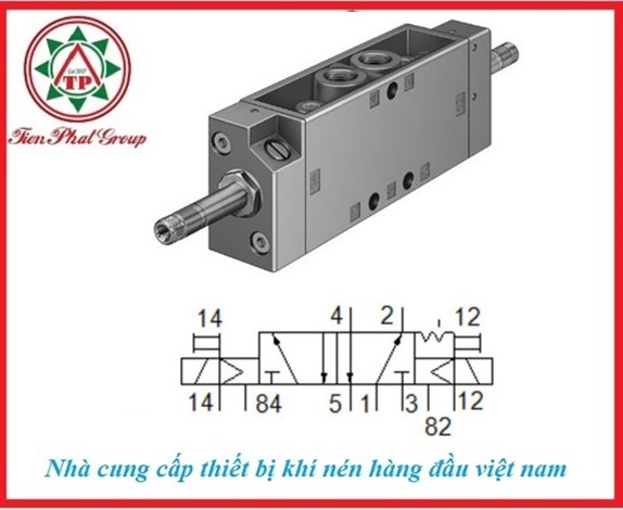 JMFH-5-1/8-NPT-72VDC-SA