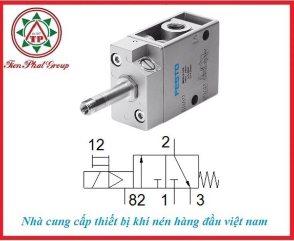 MFH-3-1/8-NPT