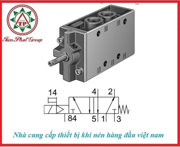 MFH-5-1/2-NPT