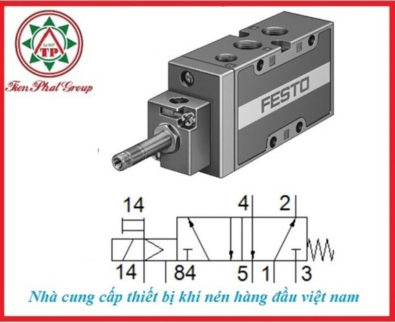 MFH-5-1/8-S-B