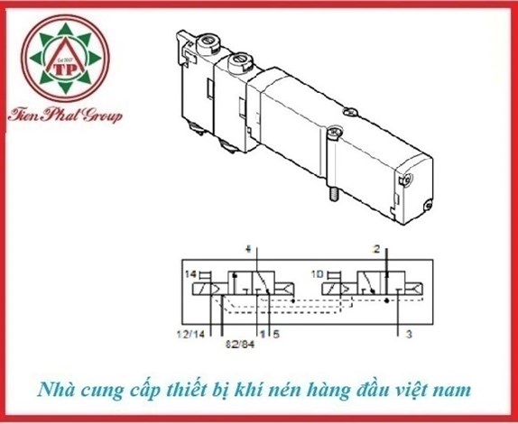 VMPA14-M1H-H-PI