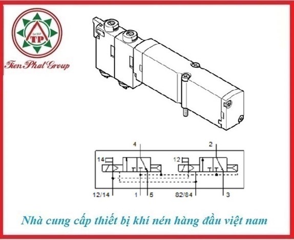 VMPA14-M1H-K-PI