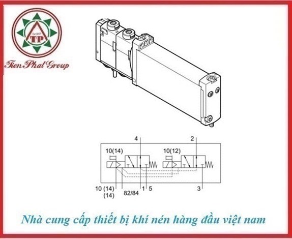 VUVG-B10-T32U-MZT-F-1T1L-EX2C