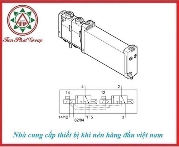 VUVG-B14-T32C-AZT-F-1T1L-EX2C