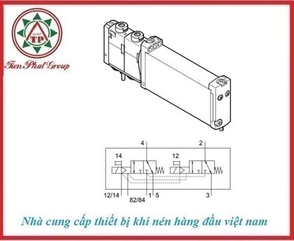 VUVG-B14-T32C-MZT-F-1T1L-EX2C