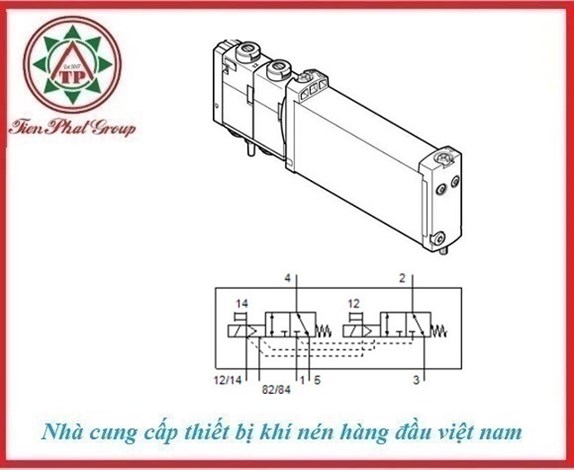 VUVG-B14-T32C-MZT-F-1T1L