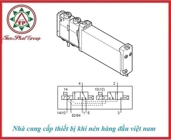 VUVG-B14-T32H-AZT-F-1T1L