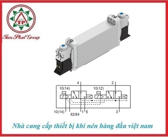 VUVG-B14-T32U-AZT-F-1P3