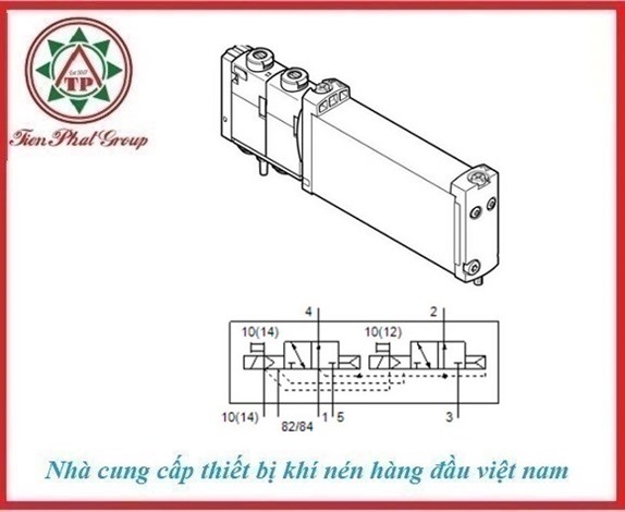 VUVG-B14-T32U-AZT-F-1T1L