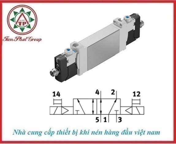 VUVG-BK14-B52-TF-1R8L-S