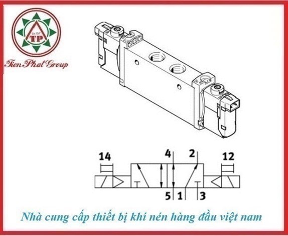 Van di?n t? Festo VUVG-L14-B52-T-G18-1H2L-W1