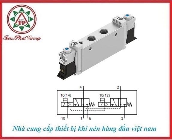 VUVG-L14-T32U-MZT-G18-1P3