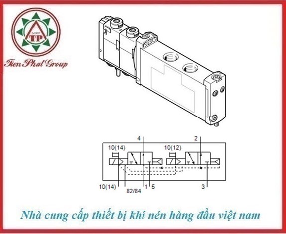 VUVG-S14-T32U-AZT-G18-1T1L