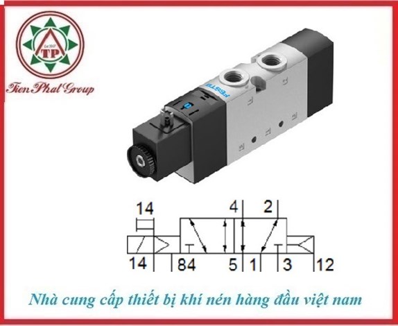 VUVS-L25-M52-AZD-G14-F8-1C1