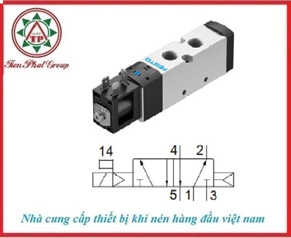 VUVS-LK25-M52-AD-G14-1B2-S