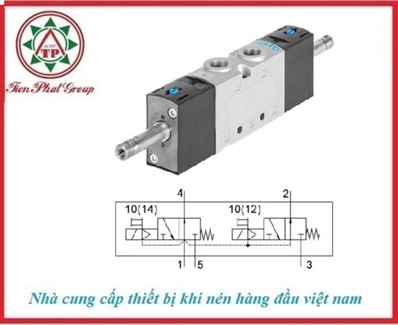 VUVS-LT20-T32U-MD-N18-F7