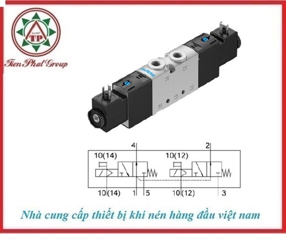 VUVS-LT20-T32U-MZD-G18-F7-1C1